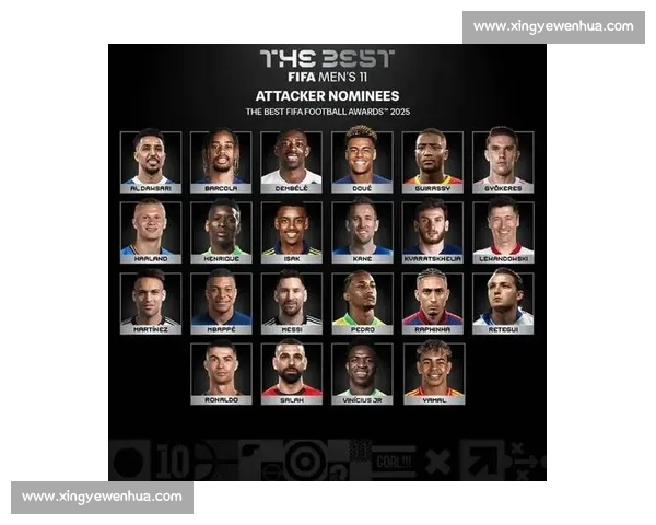 FIFPRO 2025 候选名单出炉:姆巴佩梅西领衔,梅罗再同框 FIFPRO 2025 候选名单出炉:姆巴佩梅西领衔,梅罗再同框