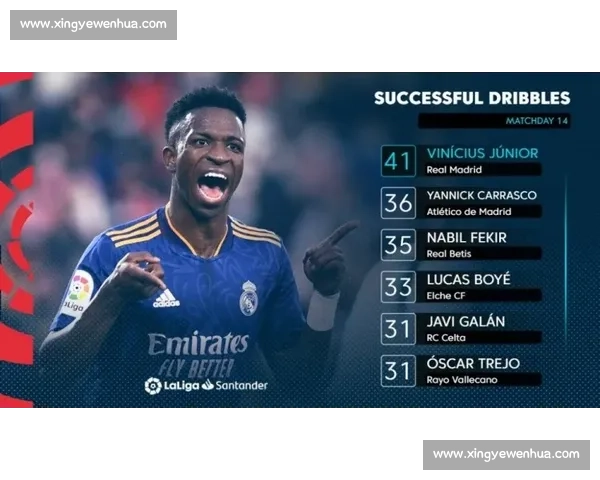 维尼修斯引爆德比闹剧:摆臭脸 + 冲冲突,皇马该卖他? 维尼修斯引爆德比闹剧:摆臭脸 + 冲冲突,皇马该卖他?